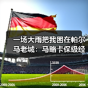 一场大雨把我困在帕尔马老城:马略卡保级经验丰富曾多次惊险上岸(图4) 一场大雨把我困在帕尔马老城:马略卡保级经验丰富曾多次惊险上岸(图4)