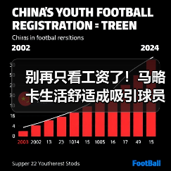 别再只看工资了！马略卡生活舒适成吸引球员加分项
