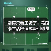 别再只看工资了!马略卡生活舒适成吸引球员加分项(图4) 别再只看工资了!马略卡生活舒适成吸引球员加分项(图4)