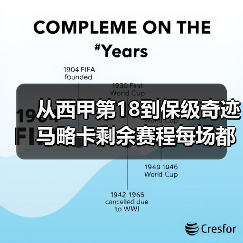 从西甲第18到保级奇迹 马略卡剩余赛程每场都是保级决战(图3) 从西甲第18到保级奇迹 马略卡剩余赛程每场都是保级决战(图3)