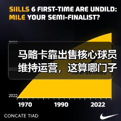马略卡靠出售核心球员维持运营，这算哪门子活法？（图3）
