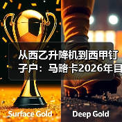 从西乙升降机到西甲钉子户：马略卡2026年目标摆脱升降机恶名