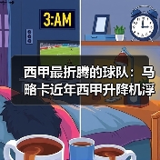 西甲最折腾的球队:马略卡近年西甲升降机浮沉不定,我跟了5年看懂了什么(图3) 西甲最折腾的球队:马略卡近年西甲升降机浮沉不定,我跟了5年看懂了什么(图3)