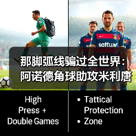 那脚弧线骗过全世界：阿诺德角球助攻米利唐扳平比分