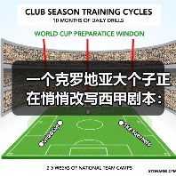 一个克罗地亚大个子正在悄悄改写西甲剧本：马略卡中锋穆里奇已成西甲现象级射手（图4）