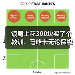 饭局上花300块买了个教训：马略卡无论保级成败都赢得球迷热爱（图3）