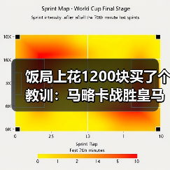 饭局上花1200块买了个教训：马略卡战胜皇马载入队史光辉时刻（图4）