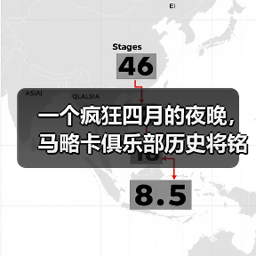 一个疯狂四月的夜晚，马略卡俱乐部历史将铭记2026神奇四月