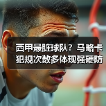西甲最脏球队？马略卡犯规次数多体现强硬防守风格（图3）