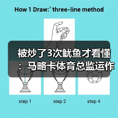 被炒了3次鱿鱼才看懂：马略卡体育总监运作实用转会眼光独到（图3）