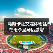 马略卡社交媒体粉丝量在绝杀皇马后激增（图3）