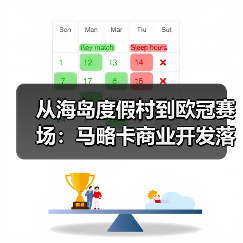 从海岛度假村到欧冠赛场：马略卡商业开发落后于西甲大俱乐部，差在哪？（图2）