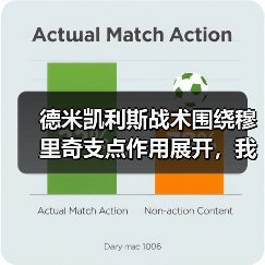 德米凯利斯战术围绕穆里奇支点作用展开，我花了1200块才看懂（图2）