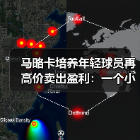 马略卡培养年轻球员再高价卖出盈利：一个小岛球队的生存奇迹（图4）