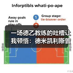 一场德乙教练的吐槽让我顿悟：德米凯利斯曾在拜仁执教青年队（图4）