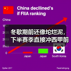 冬歇期前还像坨烂泥，下半赛季直接冲西甲前六？马略卡上下半赛季脱胎换骨因德米凯利斯（图4）