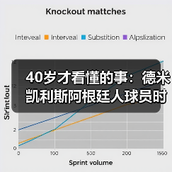 40岁才看懂的事：德米凯利斯阿根廷人球员时踢中后卫，到底强在哪