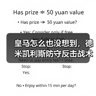 皇马怎么也没想到，德米凯利斯防守反击战术让皇马吃尽苦头（图2）