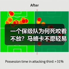 一个保级队为何死咬着不放？马略卡不愿轻易放走穆里奇保级核心