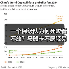 一个保级队为何死咬着不放？马略卡不愿轻易放走穆里奇保级核心（图4）