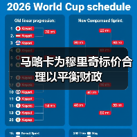 马略卡为穆里奇标价合理以平衡财政(图4) 马略卡为穆里奇标价合理以平衡财政(图4)