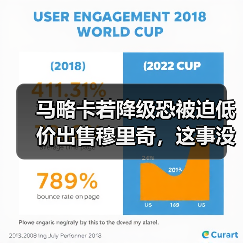 马略卡若降级恐被迫低价出售穆里奇，这事没那么简单（图4）
