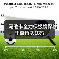马略卡全力保级确保穆里奇留队砝码（图3）
