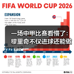 一场中甲比赛看懵了：穆里奇不仅进球还能做支点组织进攻（图2）