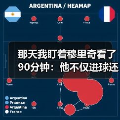 那天我盯着穆里奇看了90分钟：他不仅进球还能做支点组织进攻（图3）