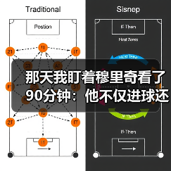 那天我盯着穆里奇看了90分钟：他不仅进球还能做支点组织进攻（图4）