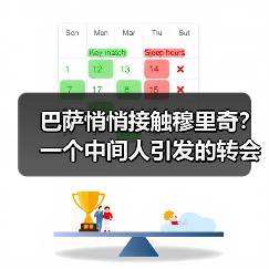 巴萨悄悄接触穆里奇?一个中间人引发的转会猜测(图4) 巴萨悄悄接触穆里奇?一个中间人引发的转会猜测(图4)