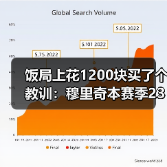 饭局上花1200块买了个教训：穆里奇本赛季23场16球效率惊人（图1）