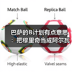 巴萨的B计划有点意思：把穆里奇当成阿尔瓦雷斯的失败备选