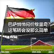 巴萨悄悄问价穆里奇?这笔转会没那么简单(图1) 巴萨悄悄问价穆里奇?这笔转会没那么简单(图1)