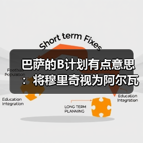 巴萨的B计划有点意思：将穆里奇视为阿尔瓦雷斯失败备选，这操作你给几分（图2）