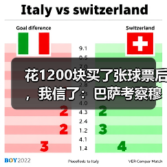 花1200块买了张球票后，我信了：巴萨考察穆里奇成夏窗低成本引援选项（图4）