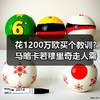 花1200万欧买个教训?马略卡若穆里奇走人需寻新高效射手(图3) 花1200万欧买个教训?马略卡若穆里奇走人需寻新高效射手(图3)