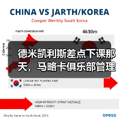 德米凯利斯差点下课那天，马略卡俱乐部管理层做了一个疯狂决定（图2）