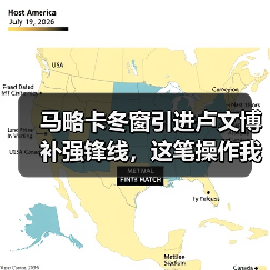 马略卡冬窗引进卢文博补强锋线，这笔操作我看懂了3个细节（图3）