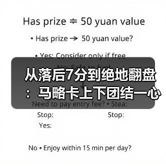 从落后7分到绝地翻盘:马略卡上下团结一心要完成保级大业(图4) 从落后7分到绝地翻盘:马略卡上下团结一心要完成保级大业(图4)