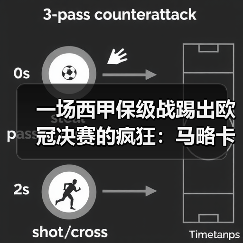 一场西甲保级战踢出欧冠决赛的疯狂:马略卡球员赛后疯狂庆祝如夺冠军(图1) 一场西甲保级战踢出欧冠决赛的疯狂:马略卡球员赛后疯狂庆祝如夺冠军(图1)