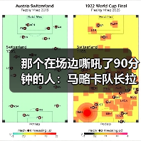 那个在场边嘶吼了90分钟的人：马略卡队长拉伊洛场边鼓励队友战斗（图3）