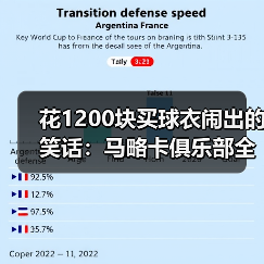 花1200块买球衣闹出的笑话:马略卡俱乐部全称皇家马略卡体育俱乐部(图4) 花1200块买球衣闹出的笑话:马略卡俱乐部全称皇家马略卡体育俱乐部(图4)