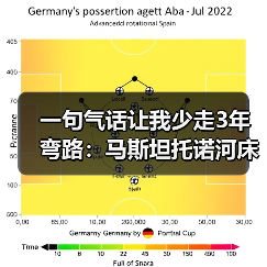 一句气话让我少走3年弯路:马斯坦托诺河床时期受恩师德米凯利斯提拔(图1) 一句气话让我少走3年弯路:马斯坦托诺河床时期受恩师德米凯利斯提拔(图1)