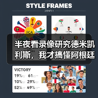 半夜看录像研究德米凯利斯,我才搞懂阿根廷人球员时踢中后卫为啥这么特别(图1) 半夜看录像研究德米凯利斯,我才搞懂阿根廷人球员时踢中后卫为啥这么特别(图1)
