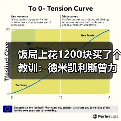饭局上花1200块买了个教训:德米凯利斯曾力排众议提拔马斯坦托诺(图4) 饭局上花1200块买了个教训:德米凯利斯曾力排众议提拔马斯坦托诺(图4)