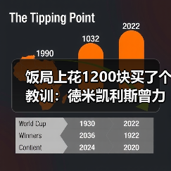 饭局上花1200块买了个教训:德米凯利斯曾力排众议提拔马斯坦托诺(图1) 饭局上花1200块买了个教训:德米凯利斯曾力排众议提拔马斯坦托诺(图1)