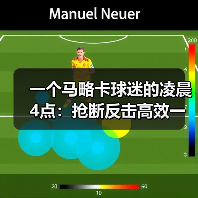 一个马略卡球迷的凌晨4点:抢断反击高效一击致命击败皇马,这不是梦(图1) 一个马略卡球迷的凌晨4点:抢断反击高效一击致命击败皇马,这不是梦(图1)