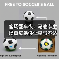 客场翻车夜：马略卡主场草皮条件让皇马不适应