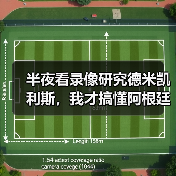 半夜看录像研究德米凯利斯,我才搞懂阿根廷人球员时踢中后卫为啥这么特别(图4) 半夜看录像研究德米凯利斯,我才搞懂阿根廷人球员时踢中后卫为啥这么特别(图4)